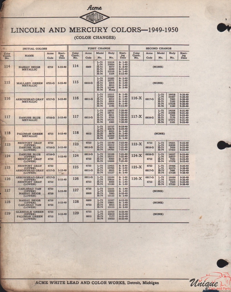 1949 Ford Paint Charts Acme 7